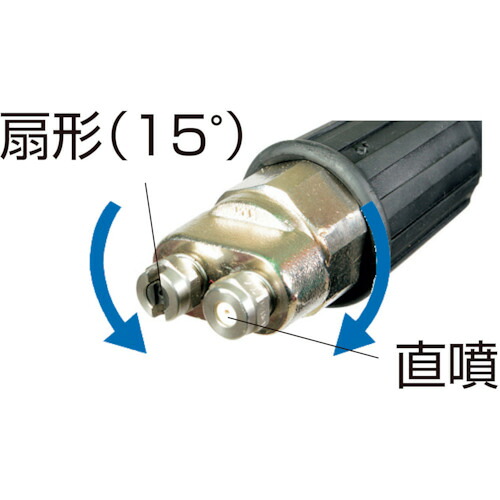 スーパー工業 【別途送料】 【個人宅不可】 デュアルノズル ♯80・♯1580付 04999139 [282-00000452]