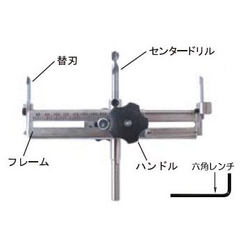 防災グッズ特集