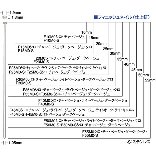 マックス MAX 【5箱販売】フィニッシュネイル（仕上釘） ステンレス・ダークベージュ塗装 長さ25m F25M0-S-DARKBEIGE [588-630416]