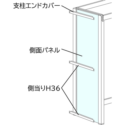 三進金属 【別途送料】 【個人宅不可】 SANSHIN スリム棚板ラック スリムイーラック側面パネルセット金属BPエンド用 H1900×D475用 EBPSK647K-FMW0 [773-00000179]