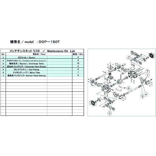 アルバック機工 アルバック 真空ポンプ用メンテナンスキット DOP-150T用 DOP-150T MAINTENANCEKIT [847-308906]