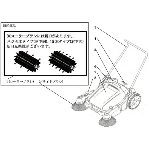 防災グッズ特集