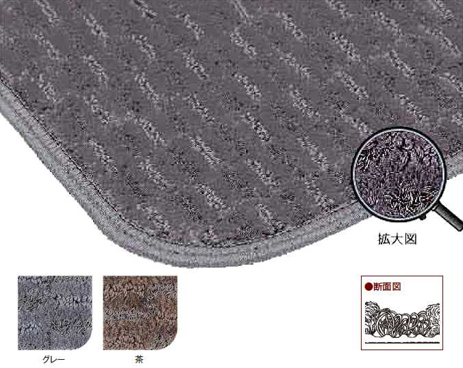 部屋の入り口引っ敷き 屋内 御勤め用 3M Japan エンハンス 引っ敷き 1000 【90cm×18m】(スリーエムジャパン)(バス発着場 室内 事務室 激安)(大きさ購入注文相応う商いもの)