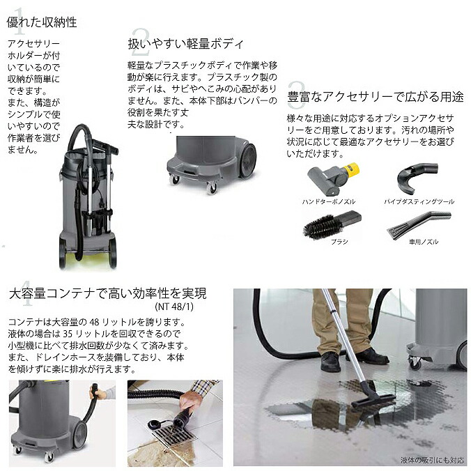 市場 ケルヒャージャパン バキューム 業務用