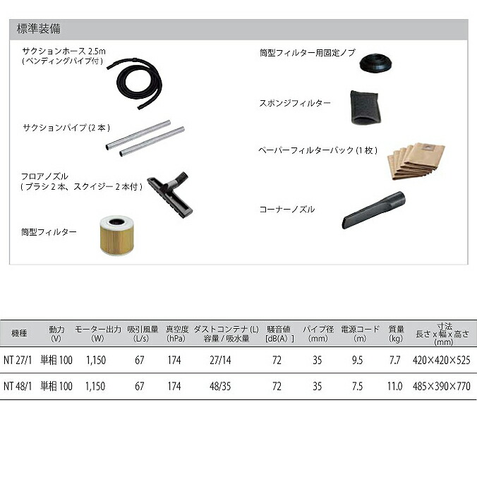 市場 ケルヒャージャパン バキューム 業務用乾湿両用クリーナー