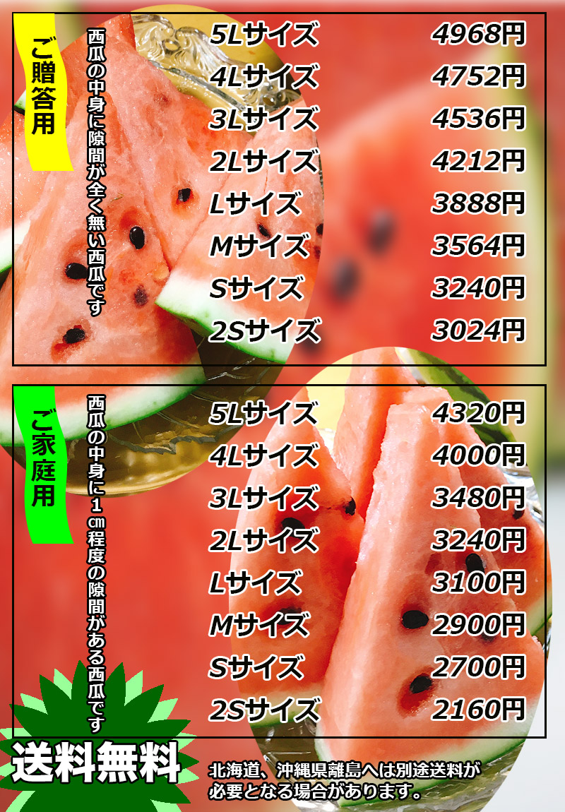 熊本県産夢大地西瓜光センサー糖度保証