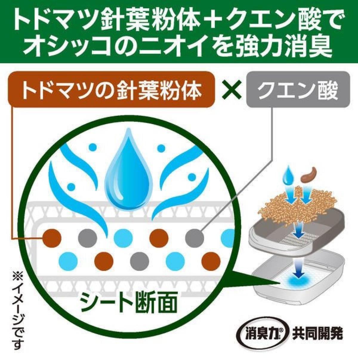 舗 JetPriceヨコタ ダウエルピンプーラ YDP-13 thiesdistribution.com