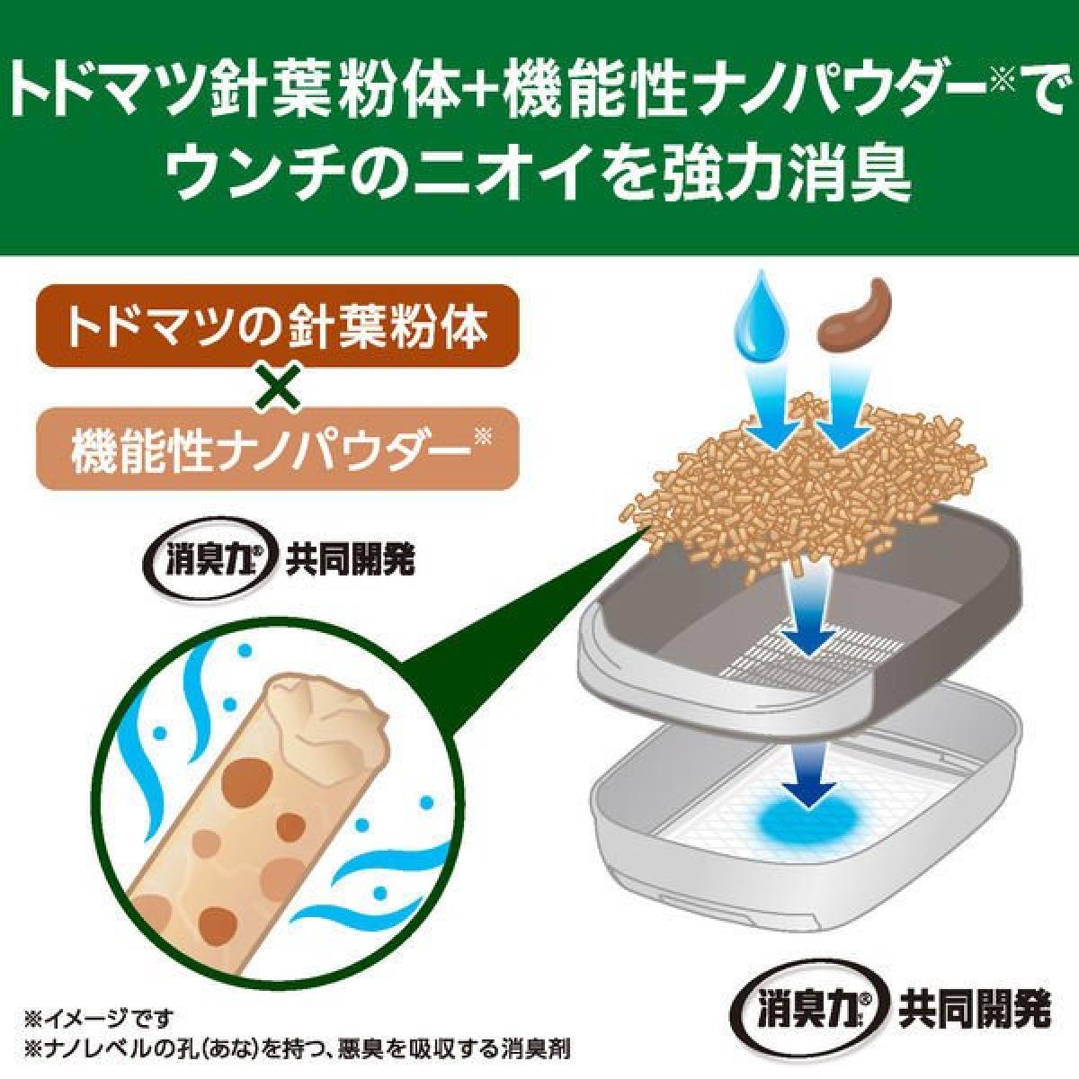 エステーエステーペット実感消臭チップ猫用システムトイレ4L