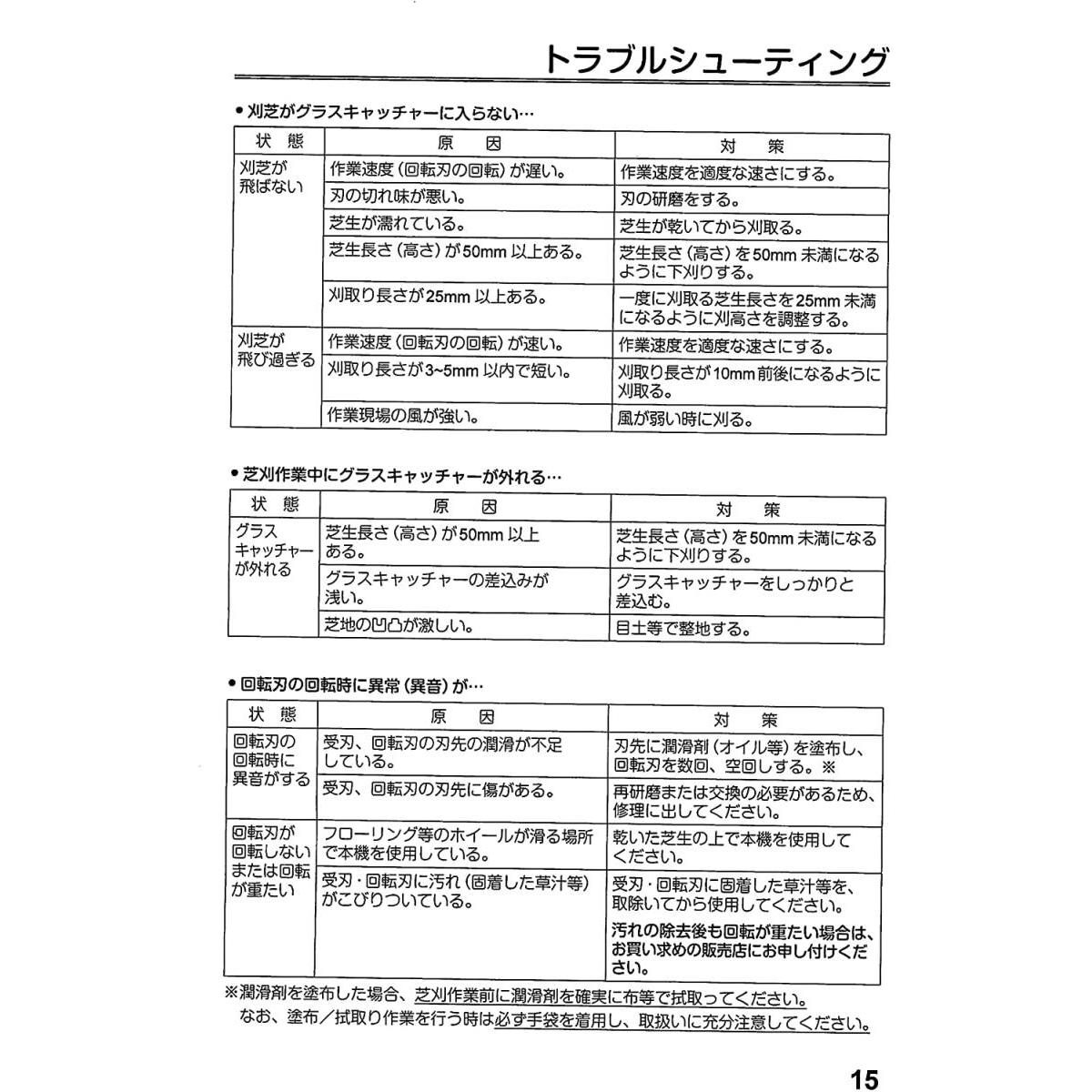 65％以上節約 送料無料 日本製 ゴールデンスター 手動式芝刈機ハッピーバーディーモアー GSB-2000H 芝刈機 静か 芝刈り 芝  whitesforracialequity.org