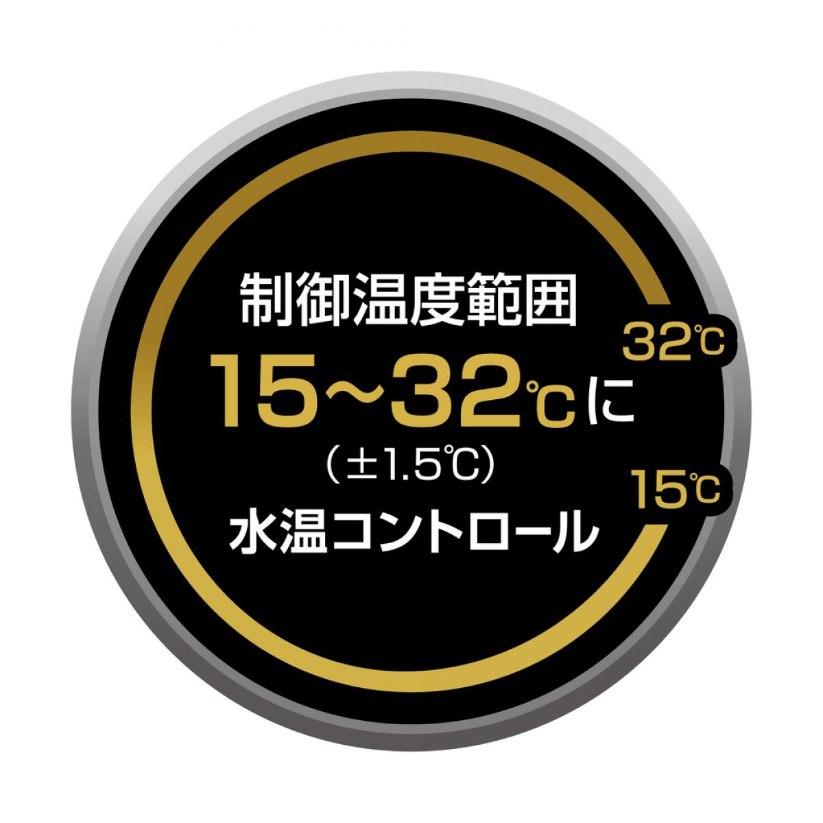 市場 GEX ジェックス 温度調整式ヒーター NEWセーフカバーヒートナビSH220