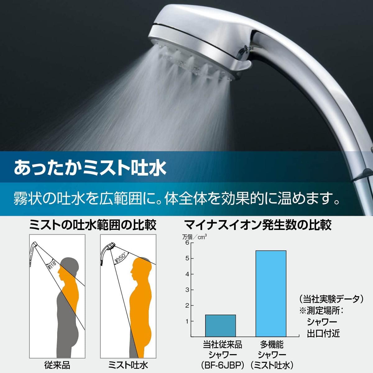 ホース白_エコフルシャワー 白 _一般地用_2021年モデル LIXIL リクシル INAX 浴室用 サーモスタット付シャワーバス水栓 エコフルシャワー  樹脂ヘッド 抗菌ハン 人気No.1/本体