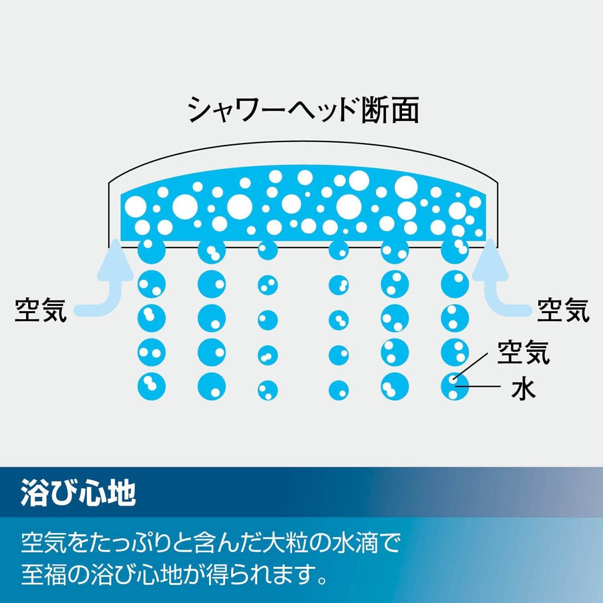 現品 Lixil リクシル Inax サーモスタットバス水栓 Rbf 913ew 洗い場専用短尺吐水口 メッキハンドル エコフルスイッチシャワー Fucoa Cl