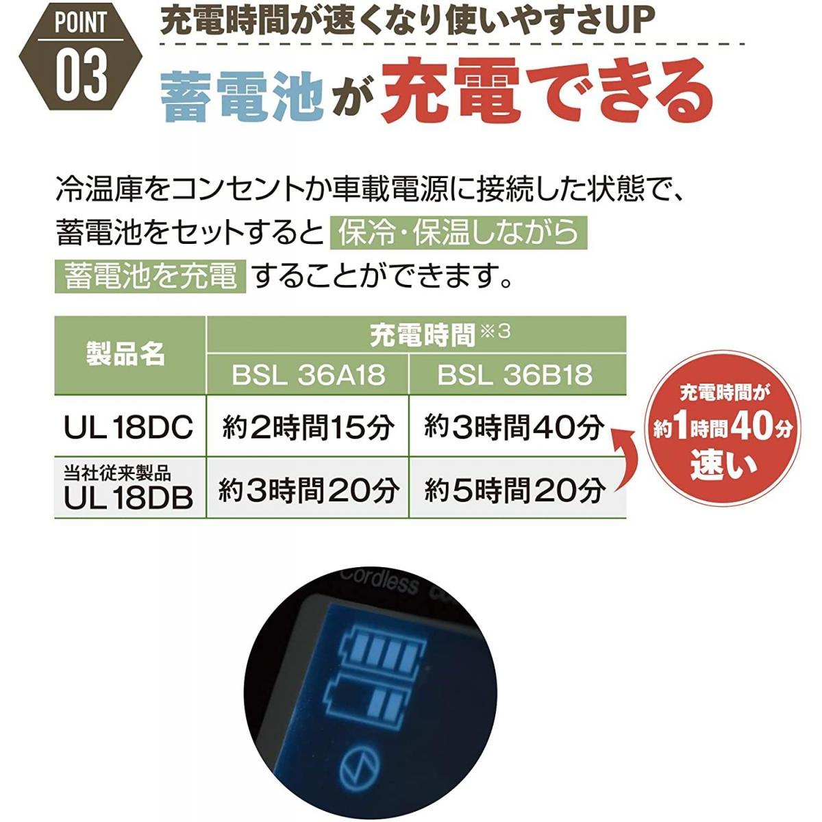 HiKOKI(ハイコーキ) 18V コードレス フォレストグリーン 18L 冷蔵冷凍