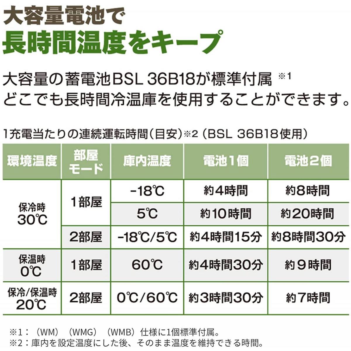 SALE／100%OFF】 HiKOKI ハイコーキ 14.4 18V コードレス 冷温庫 ミニ 冷蔵庫 車載冷蔵庫 冷蔵冷凍 冷蔵保温同時設定可  18L サンドベージュ UL18DC WMB fucoa.cl