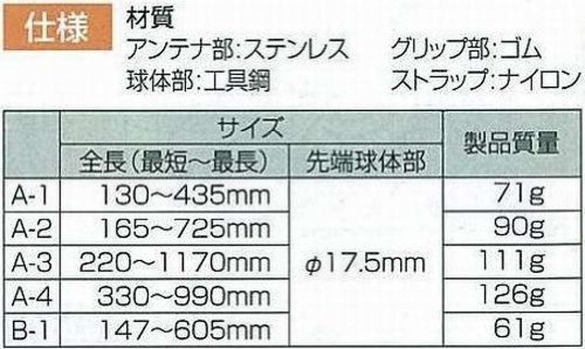 最大76%OFFクーポン シンワ測定 打診ハンマー A-3 74104 azucarcandia.cl