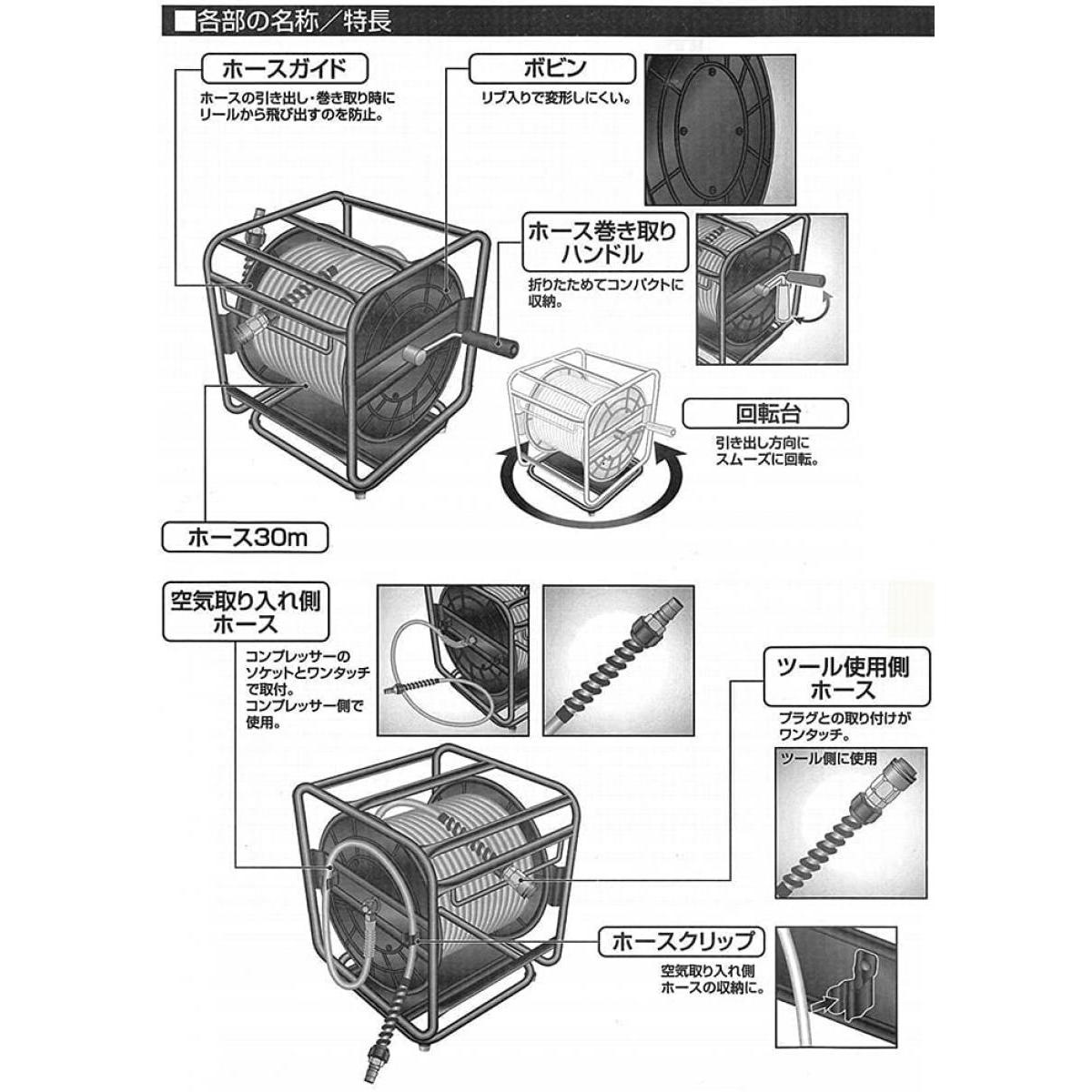 福袋 SK11 エアホースリール Sソフト 圧縮空気 供給用 ホース 取出し 収納 SAR-030SS discoversvg.com