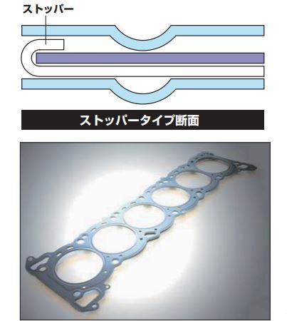 S20 メタルヘッドガスケット ボア径87φ 1.0mm ストッパータイプ 亀有エンジンワークス|カー用品 カスタムハウス