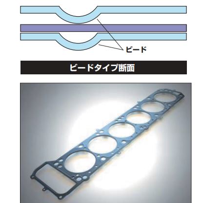4K メタルヘッドガスケット ボア径76φ 80.5φ 0.8mm ビードタイプ 亀有エンジンワークス