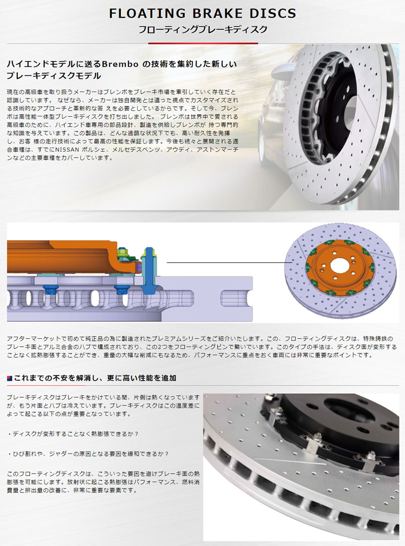 人気満点 メルセデスベンツ W4 Wagon C63 Amg ブレーキローター 4277 08 04 フロント フローティングディスク Brembo ブレンボ 09 9764 23 激安特価 Spectreaircraft Com