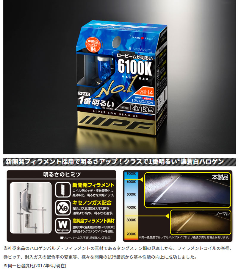 楽天市場 ハロゲンバルブ ヘッドライト 車検対応 スーパーロービームx8 H4 6100k 12v Ipf 61l4 カー用品 カスタムハウス