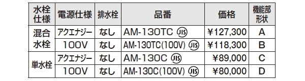 洗面器・手洗器用自動水栓 オートマージュC AM-130TC(100V) 水まわり