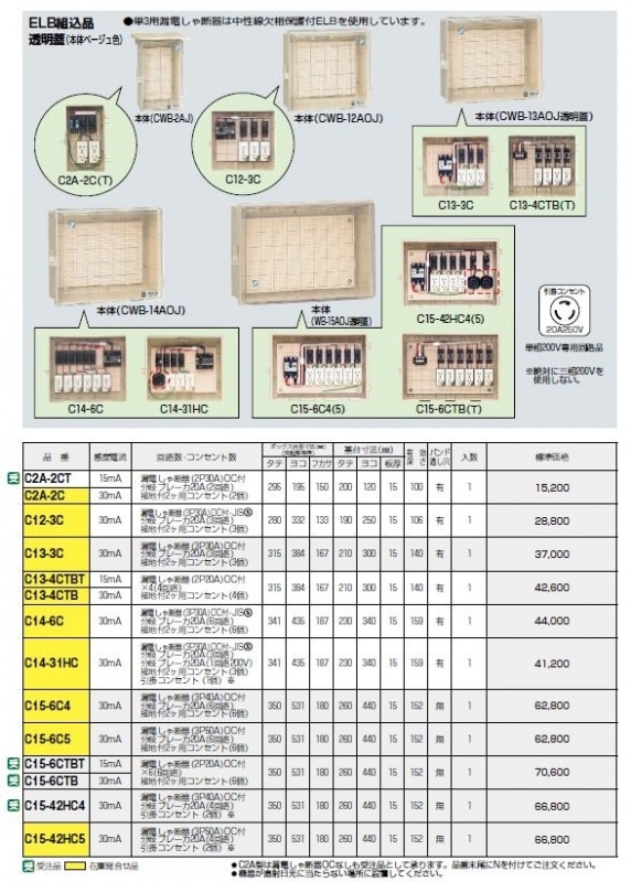 屋外電力用仮設ボックス 漏電しゃ断器 分岐ブレーカ コンセント内蔵 C15 42hc5 C15 42hc5 その他 感度電流 30ma 水まわり用品 漏電しゃ断器 3p50a Oc付 ダンドリープロ店 未来工業 屋外電力用仮設ボックス 漏電しゃ断器 分岐ブレーカ コンセント内蔵 感度電流 30ma