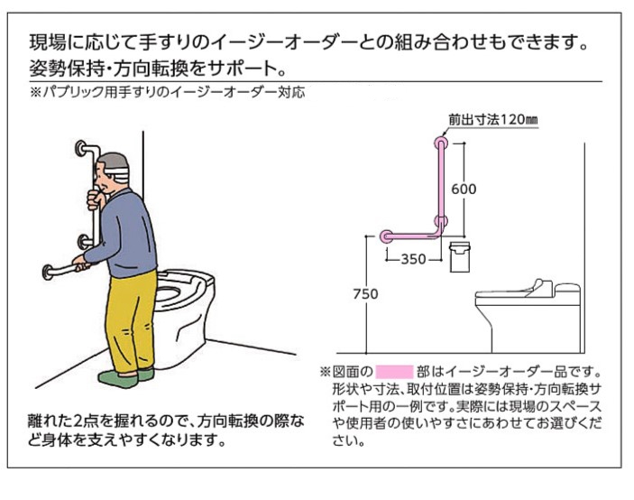 独特の上品 TOTO アクセサリー 手すり 前方ボード はねあげタイプ 固定