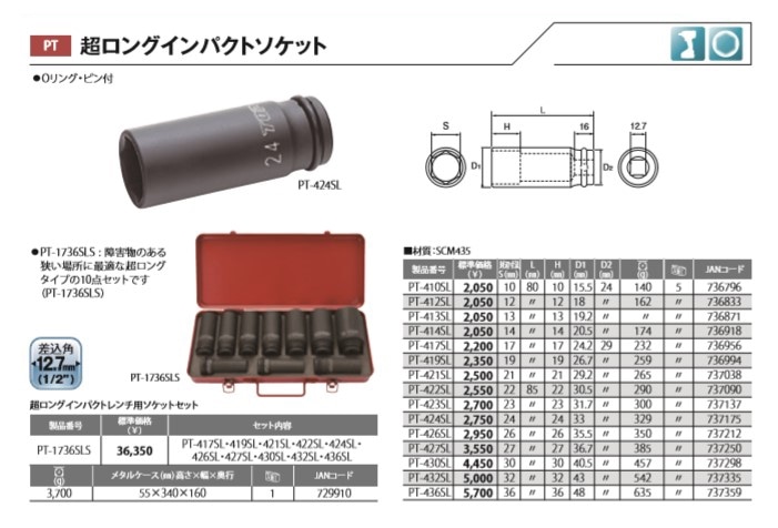 サービス <br>菱江化学 DIANAND2GC ダイアナND 2gC fisd.lk