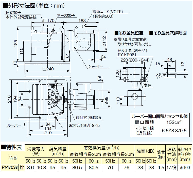 日東工業 E40-716A 自立制御盤キャビネット 片扉 基台付・鉄製基板付