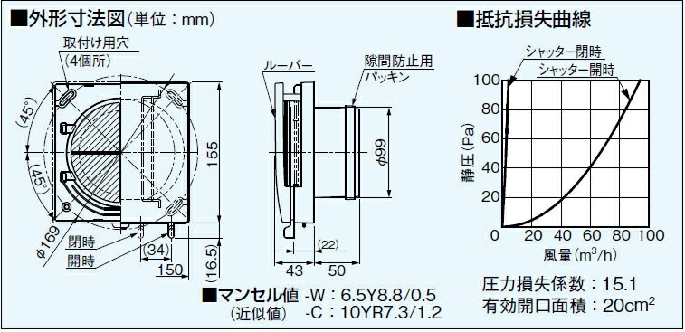 2022年最新海外 インテリア用部材 自然給気口 壁用 〈定風量機能なし〉 FY-GKF42G-C ベージュ 適用パイプ径:φ100mm  dumaninho.com.br