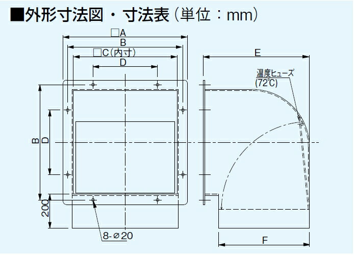 全商品オープニング価格特別価格】 有圧換気扇部材 屋外フード ステンレス製 防火ダンパー付 FY-HMXA203 サイズ:20cm : fucoa.cl