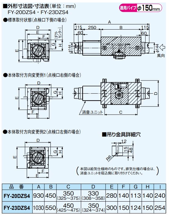 ポイント10倍】 とどくネイメージニクス 3BNC-5C80m 3BNC用同軸マルチ