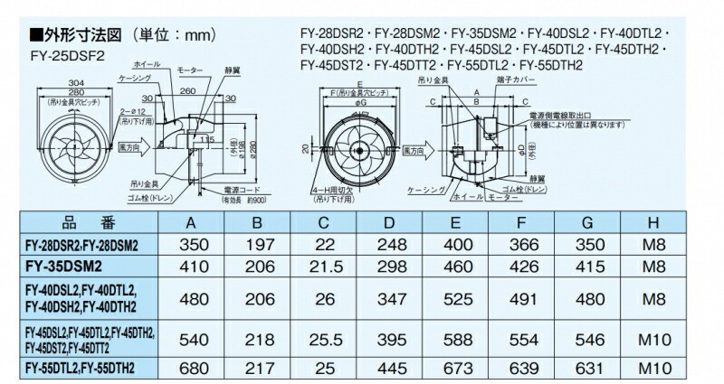 卓抜 ダクト用送風機器 斜流送風機 斜流ダクトファン Fy 45dsl2 接続ダクト径 F400mm 羽根材質 鋼板製 電源単相100v 公称出力 W 700 Fucoa Cl