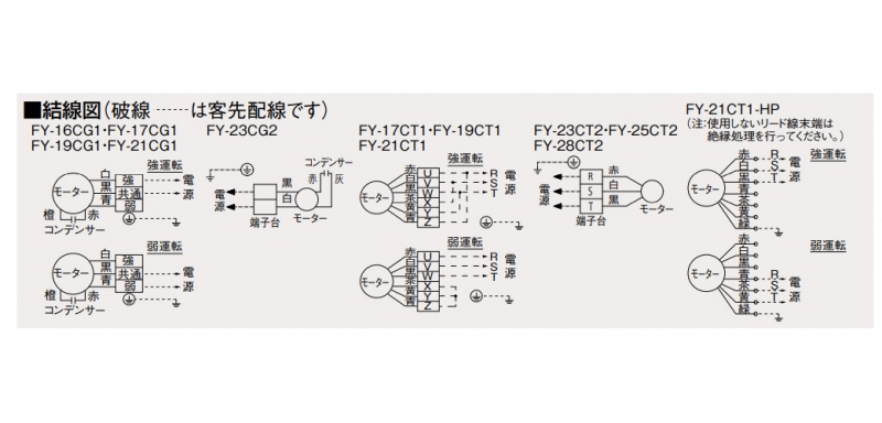 安い 激安 プチプラ 高品質 FY-16CG1 パナソニック ダクト用送風機器