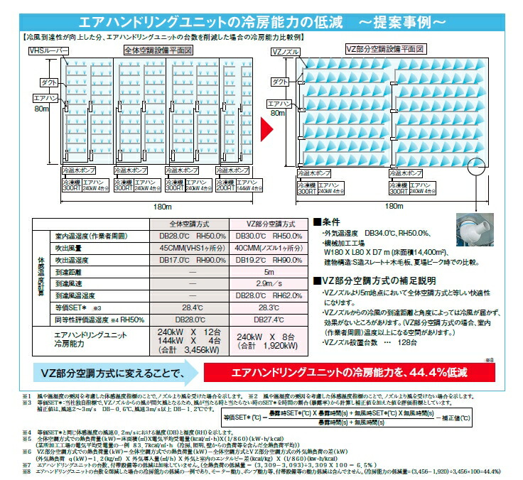 FUSO GS-21H2 可燃ガス検知器 水素専用モデル A-GUSジャパン