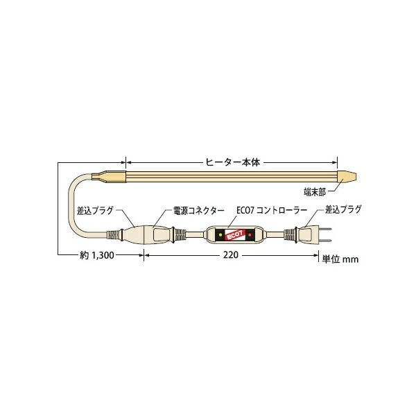 一番人気物 330ml ラドコン ラドコンジェット コンクリートクラック防水剤 木材・建築資材・