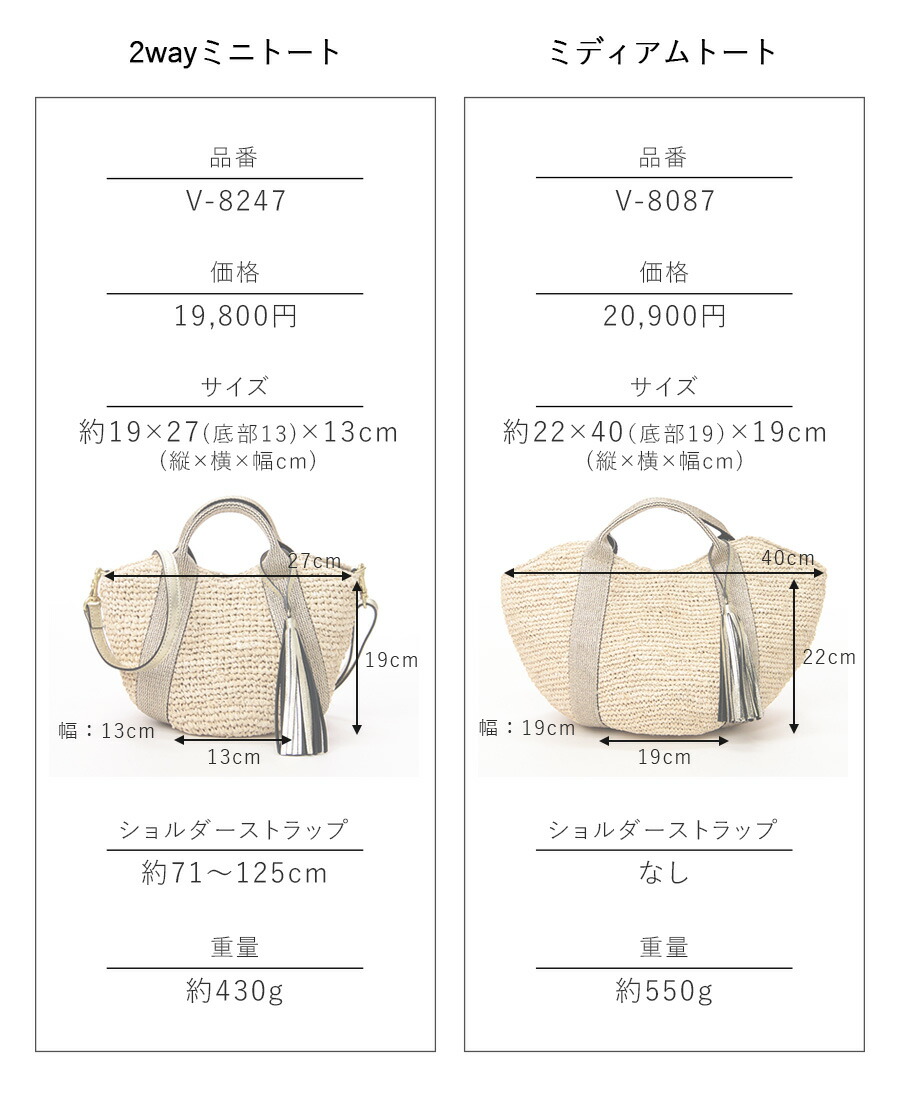 ウィッカーダーリン　ブルー　カゴバッグ バッグに純粋な喜びをウィッカー・ダーリングのラタン編みバッグ