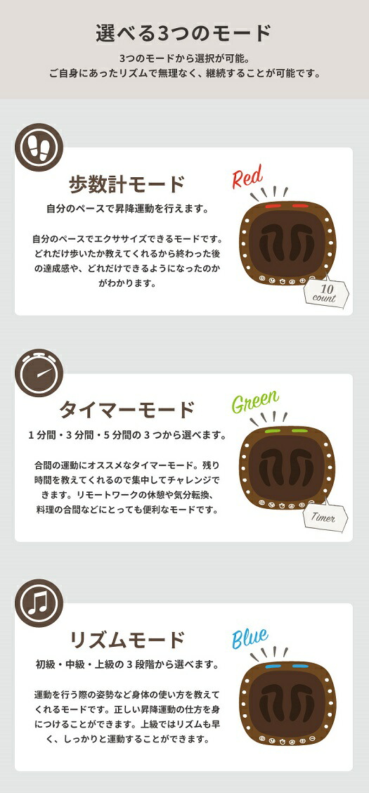 プロイデア自宅で健康エールステッパー送料無料♪