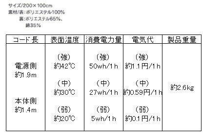 ホットパーソナルマットワイド NA-391PMW ホットカーペット ホットマット 敷きパッド ベッド パーソナル暖房 電気 家電 ダニ退治 洗濯 可能 ウォッシャブル 洗える 日本製 節電 丸洗い 持ち運び 収納 コンパクト 省エネ エコ あったか SB-HP901 ホットパーソナルマットワイド NA-391PMW ホットカーペット ホットマット 敷きパッド ベッド パーソナル暖房 電気 家電 ダニ退治 洗濯 可能 ウォッシャブル 洗える 日本製 節電 丸洗い 持ち運び 収納 コンパクト 省エネ エコ あったか SB-HP901
