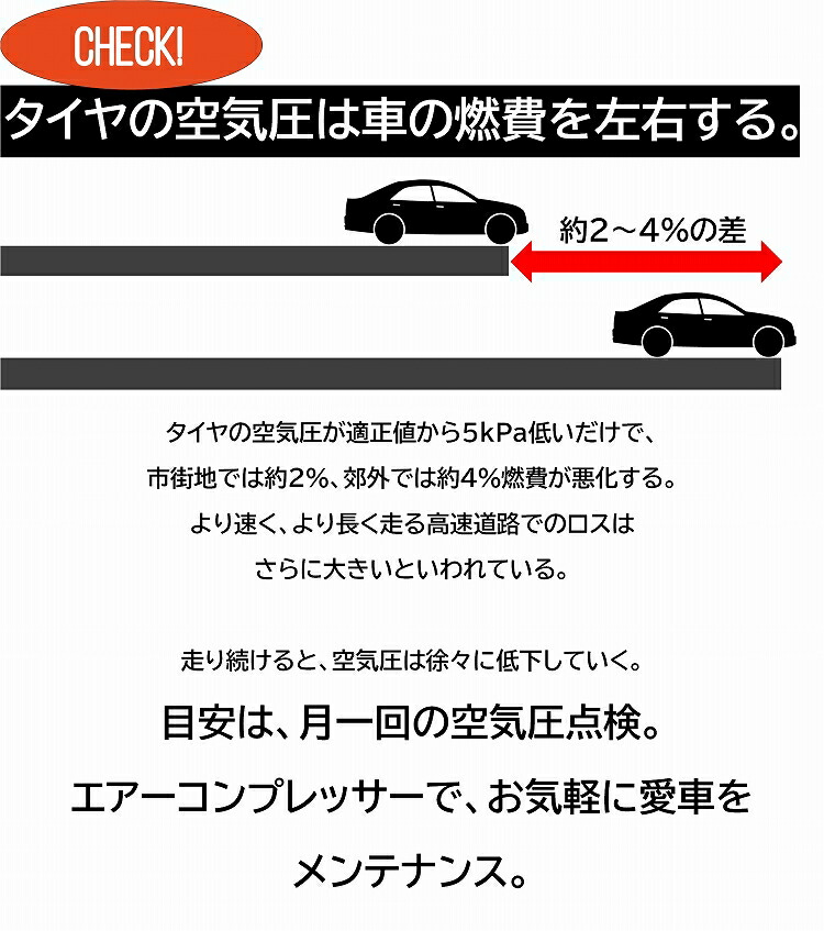 楽天市場 充電式電動エアコンプレッサー 空気入れ 給気 アダプター Dc電源 タイヤ 空気圧 調整 ガンタイプ 圧力調整 エアーコンプレッサー 自動車 タイヤ 自転車 ビーチボール サッカーボール 冬用タイヤ 夏用タイヤ スタッドレスタイヤ タイヤ交換 Rsl ダントツonline