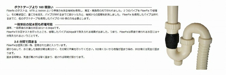 楽天市場 補修補強テープ Fiberfix 10cm幅 150cm 1個組 補強 固定 継ぎ足し 補強材 補修材 グラスファイバー 高強度 硬い 固い 堅い 補修テープ 補強テープ ダントツonline