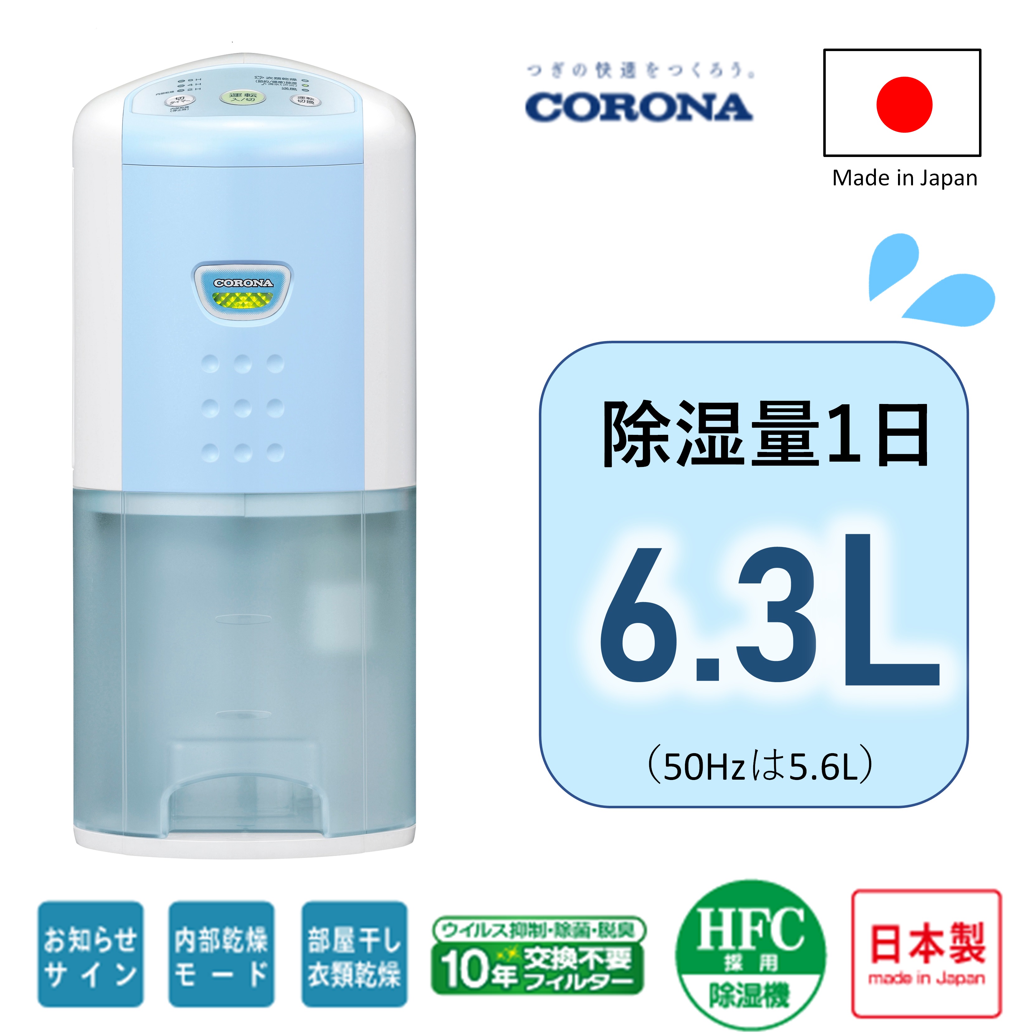 大切な CORONA CD-P63A(W) - 除湿機 - labelians.fr