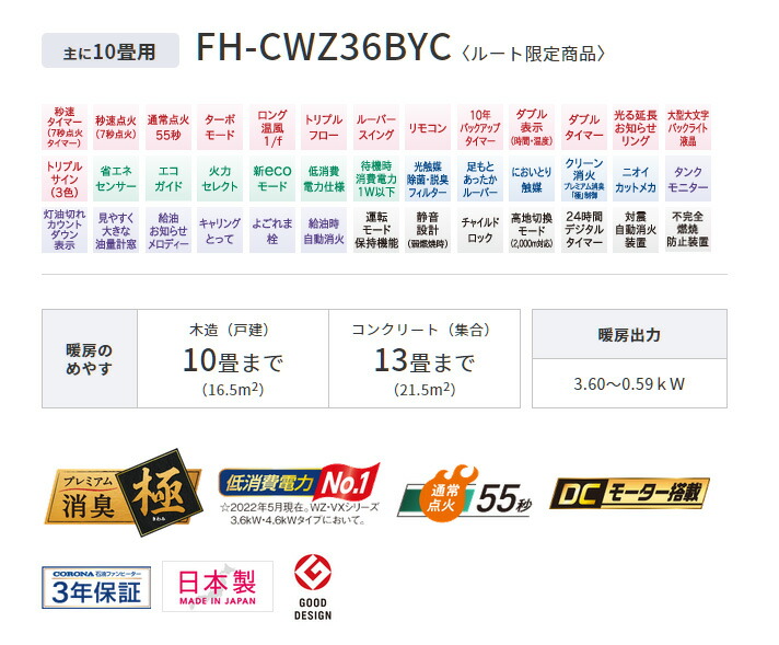 人気大割引 コロナ石油ファンヒーター ＷＺシリーズ 季節・空調家電