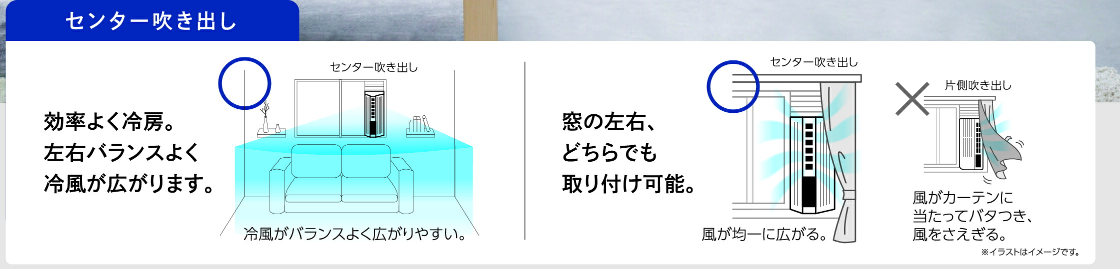 窓用エアコン トヨトミ 高さ76cm パワフル 省エネ 人感センサー搭載 Tiw As180l 取り付け簡単 省エネ 室外機不要 パワフル コンパクト 防カビ ダントツonline 人感センサーでかしこくムダを節約 静か トヨトミ 工事不要 ノンドレン