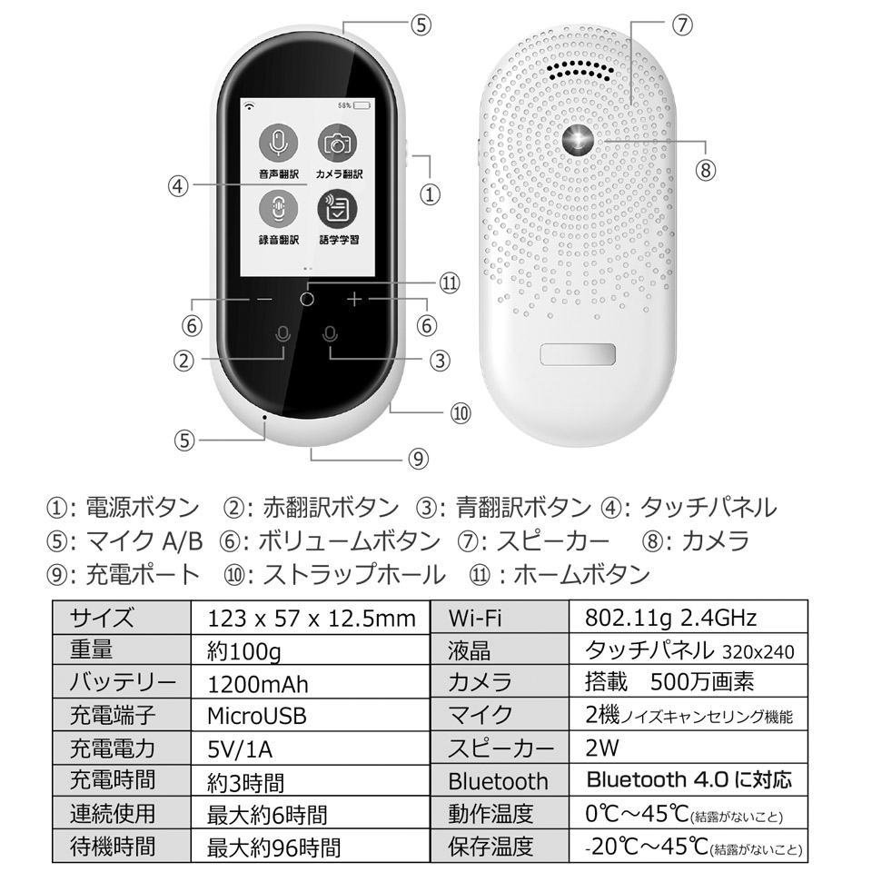 翻訳 会話 文字 瞬間 簡単 Ai 音声認識 クラウド翻訳 日本語 英語 中国語 韓国語 旅行 商談 海外 新婚旅行 プレゼント 父の日 母の日 誕生日 Nerodesign Com Br