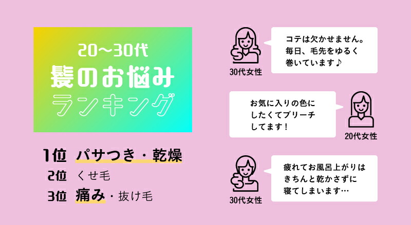 スプリットエンダー ミニ 枝毛カッター 枝毛カット ダメージ毛 ヘアケア セルフカット Brandingidentitydesign Com