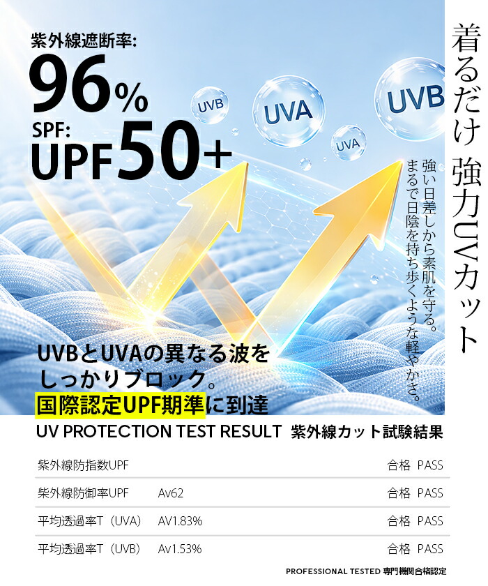77%OFF【特別価格：990円→1,490円！】【年間ランキング3位】 UVパーカー UV UPF50+ UVカット ラッシュガード レディース 自転車 長袖 薄手 日焼け止め スポーツ ジム ヨガ マスク つば バイザー【完全防備UVカットパーカー】Aタイプ/Mサイズ/ピンクがページ内最安 a_bag