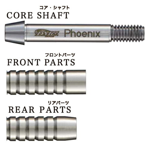 ソース画像を表示