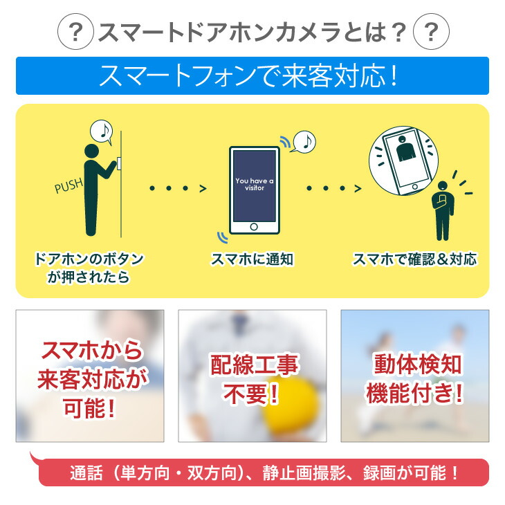 楽天市場 ワイヤレスインターホン 100万画素カメラ付き 動体検知 ナイトビジョン リモート操作 配線工事不要 データワークス 楽天市場店