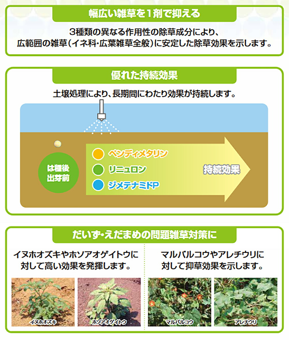 BASF(/A)プロールプラス乳剤5L大豆・枝豆用土壌処理除草剤
